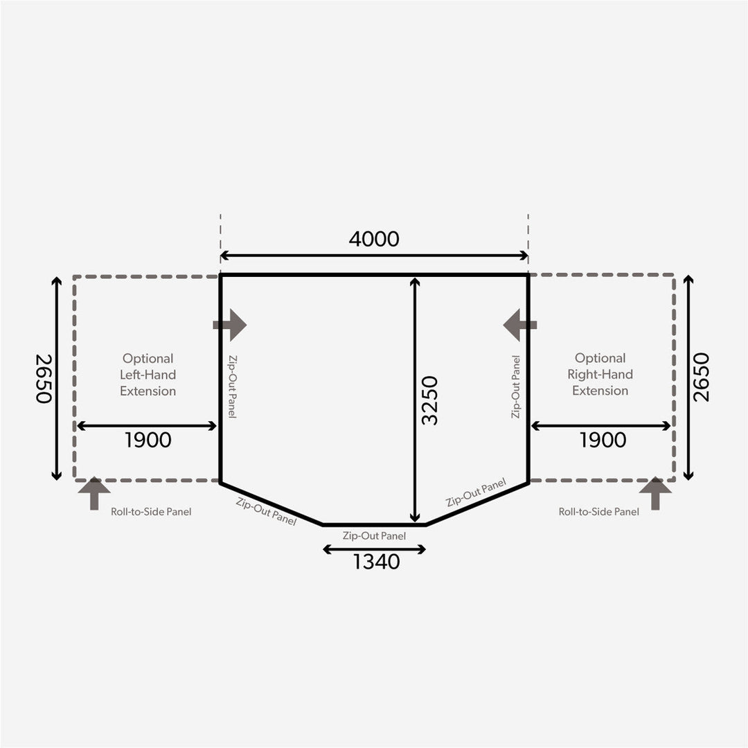 Dometic Ace AIR Pro 400 S Awning