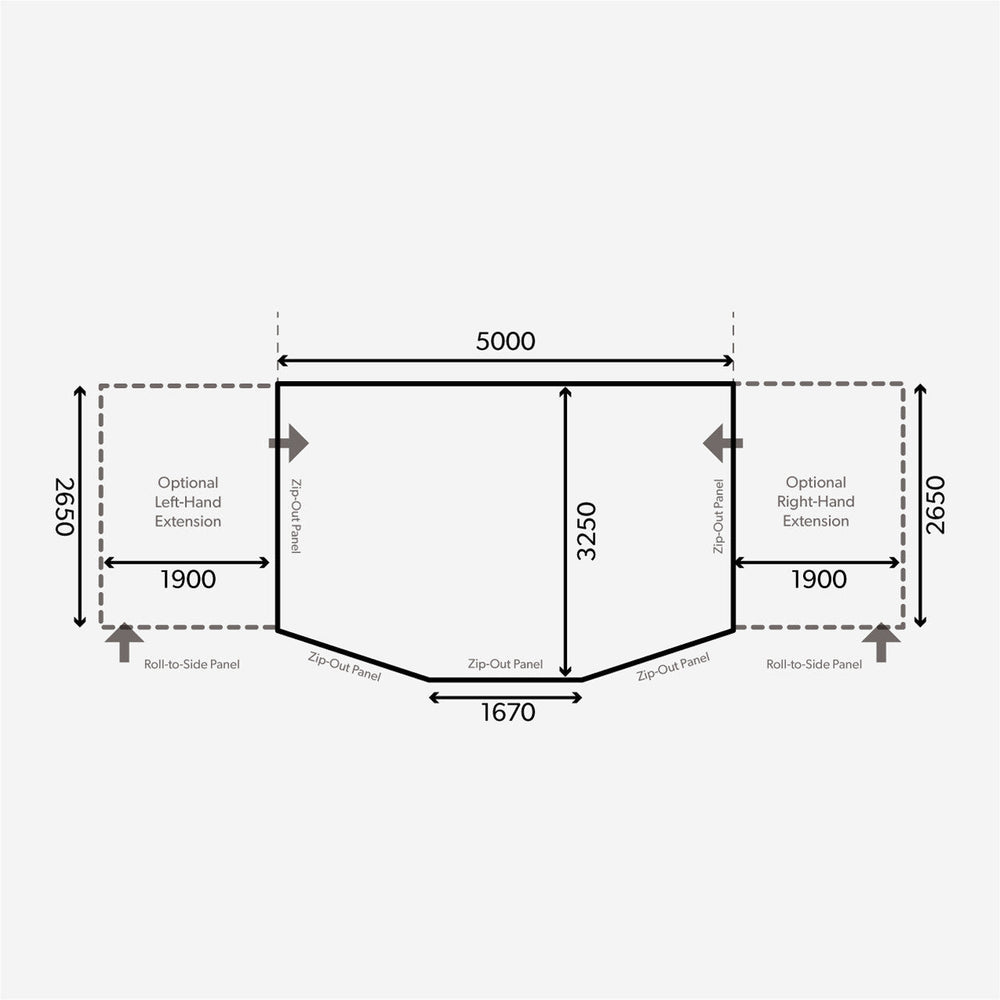 Dometic Ace AIR Pro 500 S Awning