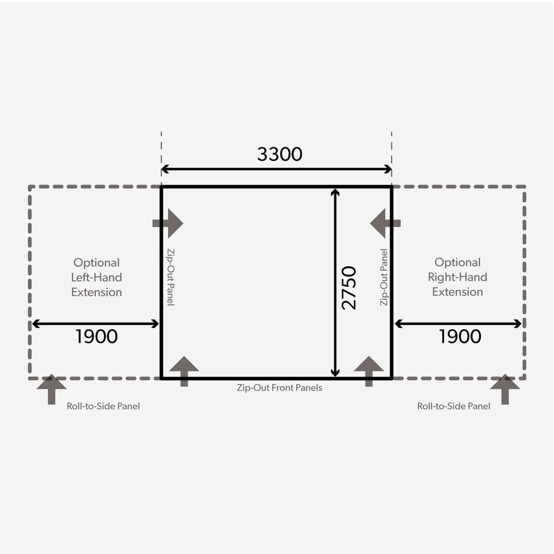 Dometic Club AIR All Season 330 S Awning