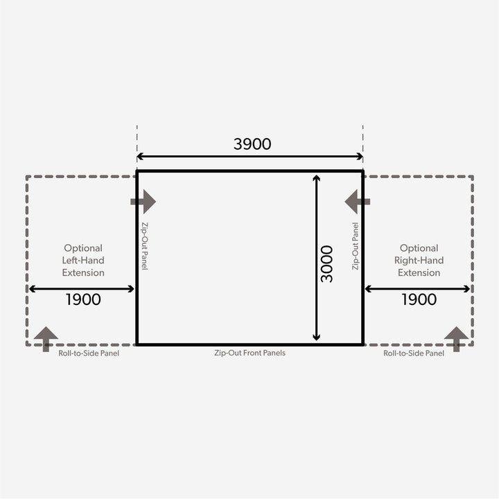 Dometic Grande AIR All-Season 390 S Awning