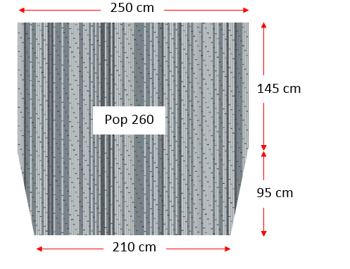 Dometic Universal Awning Carpet 250cm x 240cm