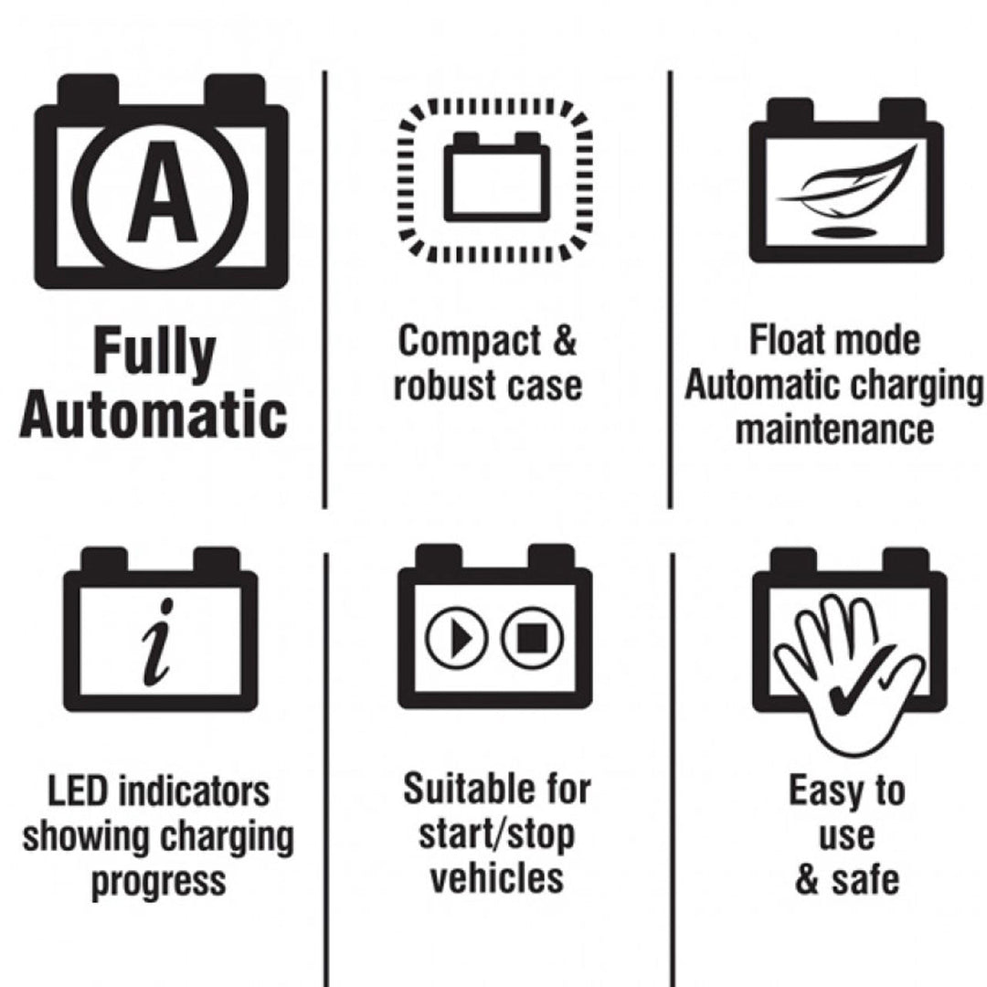 Maypole 8A Automatic Battery Charger