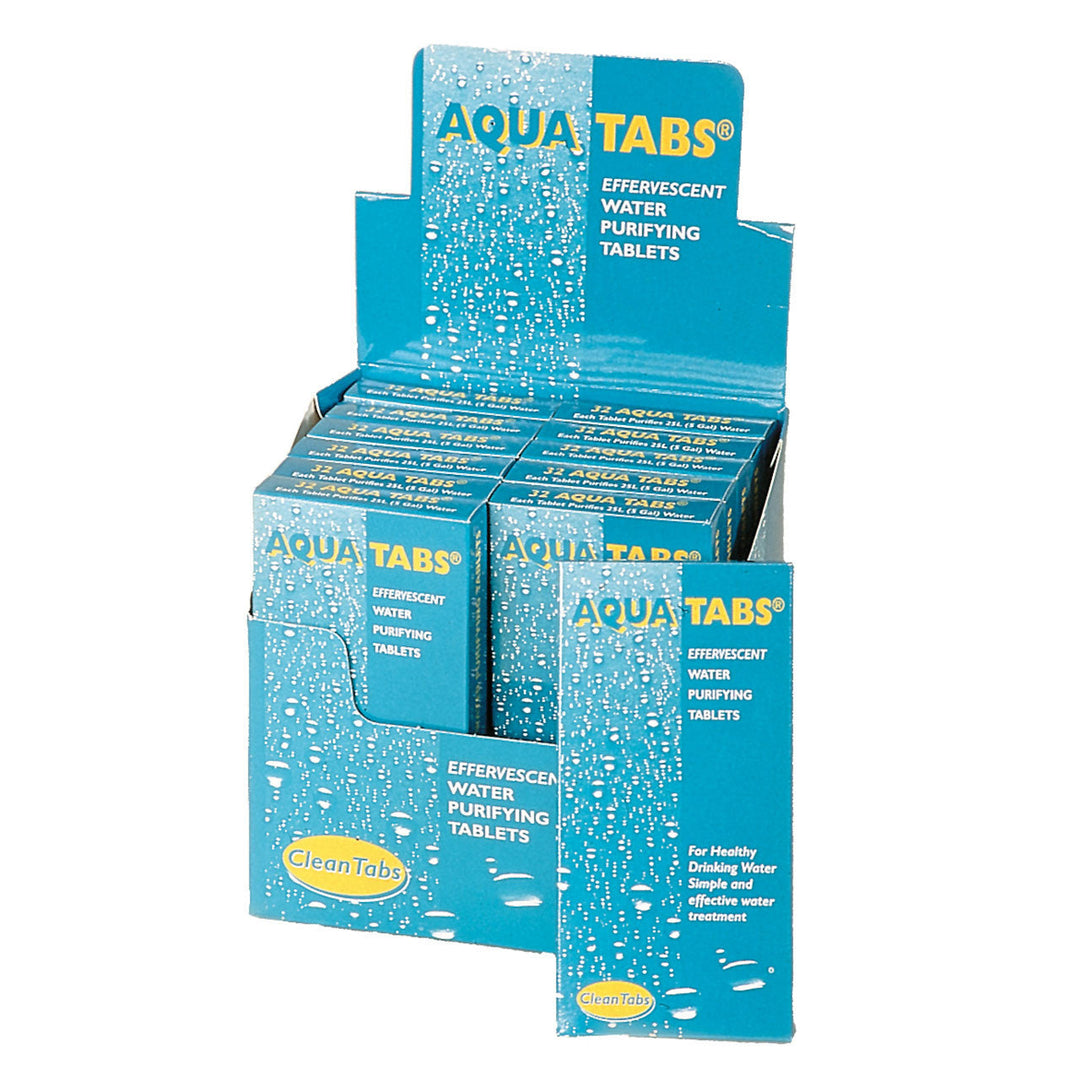 Aqua Tabs Midi