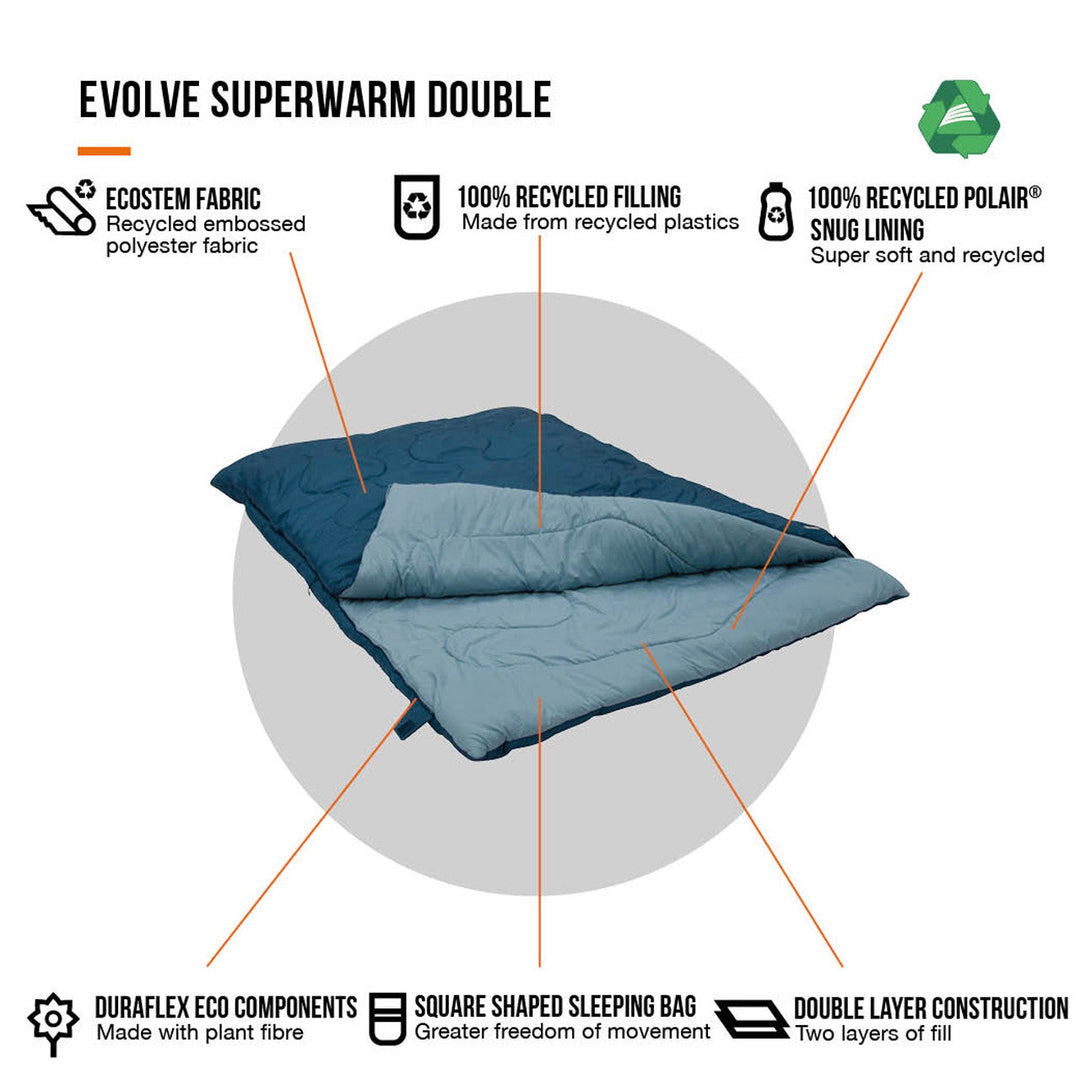 Vango Evolve Superwarm Double Sleeping Bag