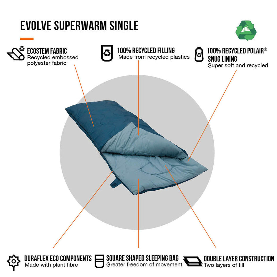 Vango Evolve Single Superwarm