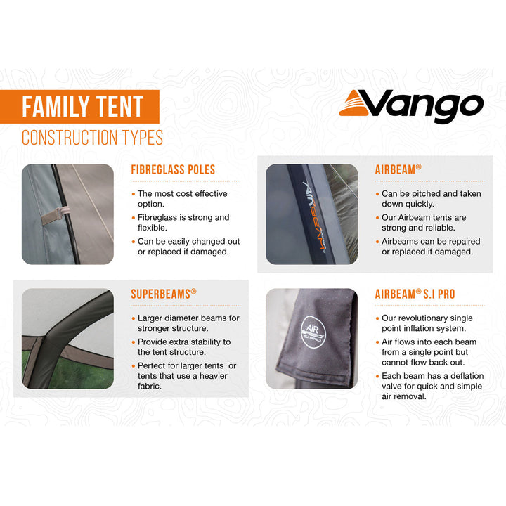 Vango Sherwood Air 400XL Tent Package