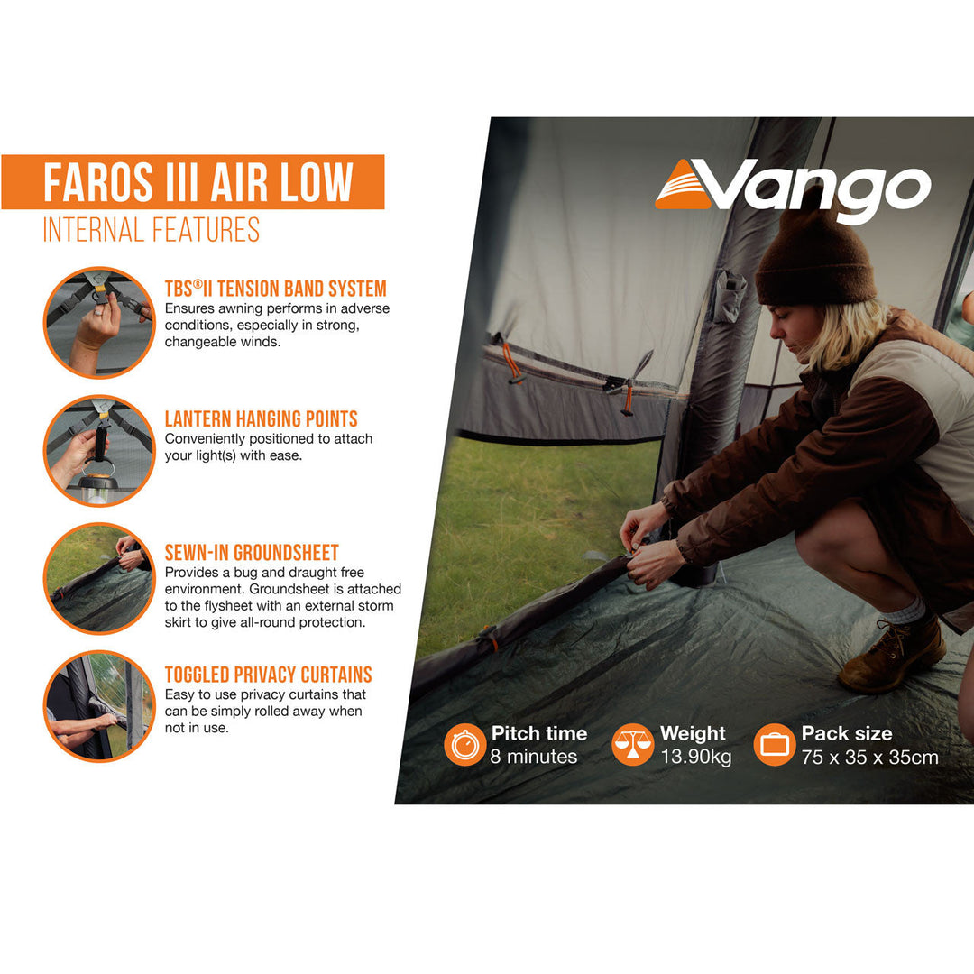 Vango Faros III Air 150D Low Drive-Away Awning