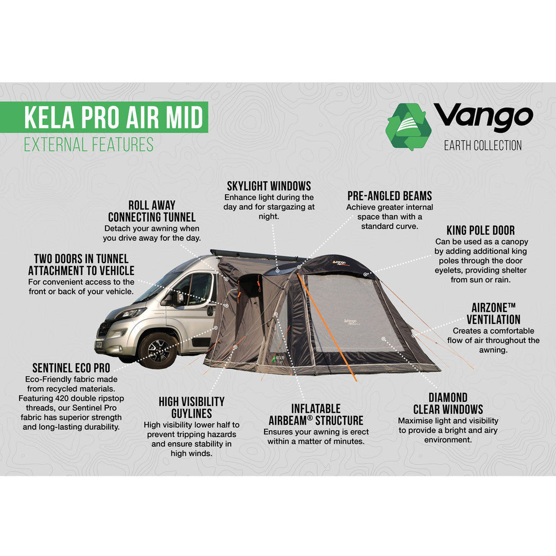 Vango Kela Eco Pro Air Mid Drive-Away Awning