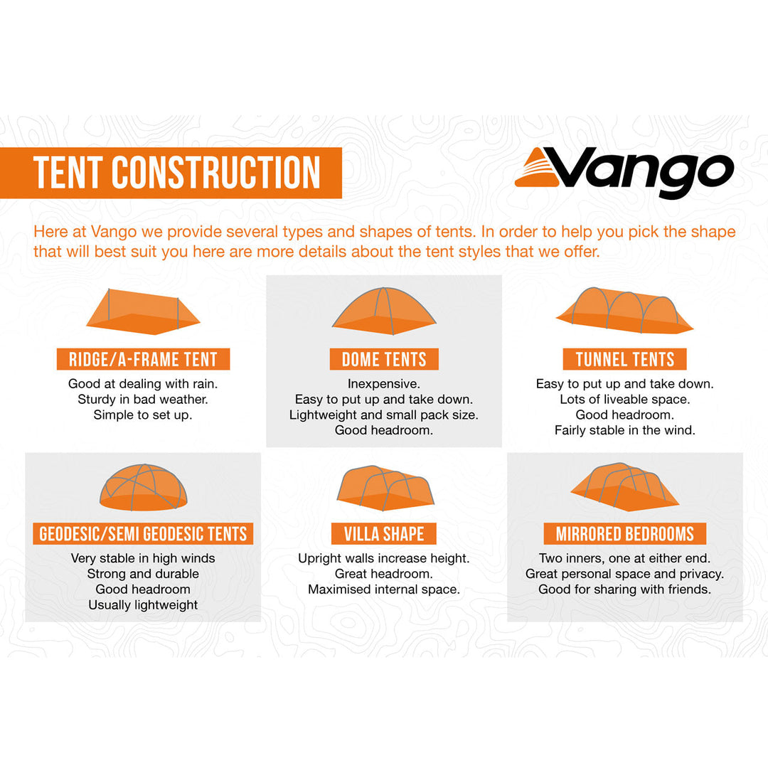 Vango Sherwood Air 400XL Tent Package