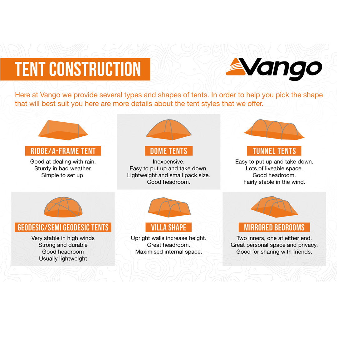 Vango Savannah 600XL Poled Tent Package