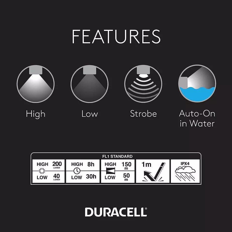 Duracell 200 Lumen Floating Torch